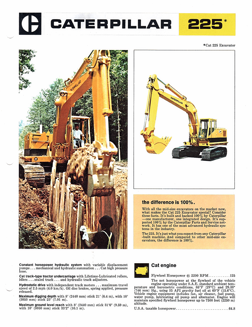 Il modello 225 è stato il primo escavatore Caterpillar 10.-Caterpillar-225-specifications-from-1972_amd